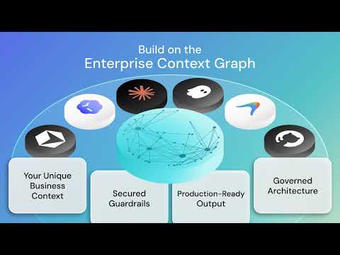 OutSystems Agentic Systems Engineering