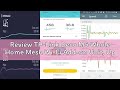 Review TP-Link Deco M5 Whole Home Mesh Wi-Fi Add-on Unit, Up to 2000 sq ft Coverage, Compatible with