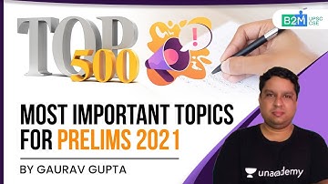Top 500 Most Important Topics for Prelims 2021 | UPSC CSE/IAS 2021 | Gaurav Gupta