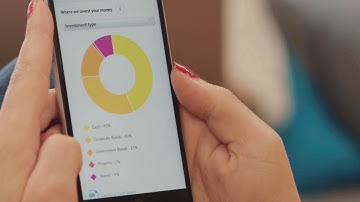 Wealthify 60 second introduction | Wealthify