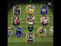 Write your OVR🤔 #fcmobile #easports #eafc24 #youtubeshorts