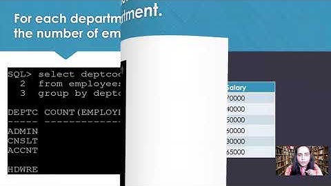 23. SQL -aggregate functions, group by and having clauses