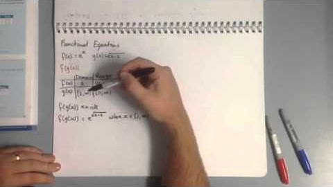 Maths Methods 3.2 composite functions and functional equations