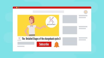 The Chargeback Process Explained (Part 3) | Pixxles PowerUps