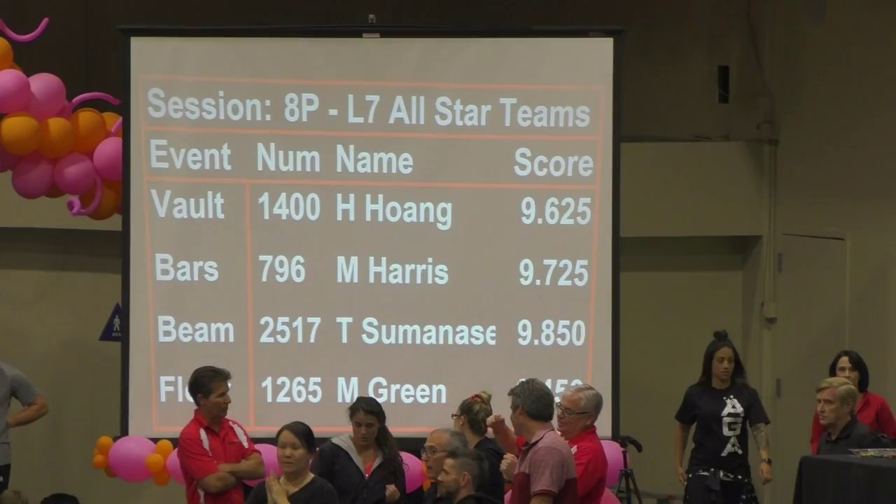2017 Level 7 Regional Championships Socal State Team/Vault/ Scored 9.625/Hanh Hoang YouTube