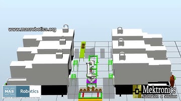 Simulation - Part 1 - VMC - Industrial Robots Project - MAS ROBOTICS