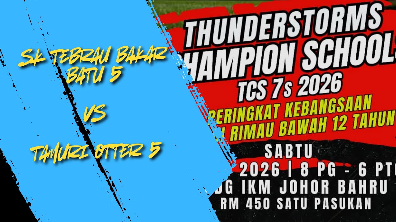 Thunderstorms Champion Schools TCS 7s 2026