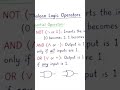 full exam ready notes of Boolean function 😊😜