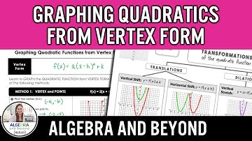 Graphing Quadratic Functions from Vertex Form | Algebra 2 Lesson