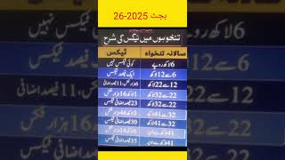 Details Tax Rate on Salaries According to Budget 2025-26 News