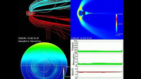 01/01/2012 - Real-time Magnetosphere Simulation
