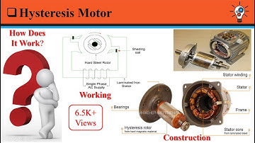 Hysteresis Motor (Construction, Working & Applications) | TECH ELECTRIC |
