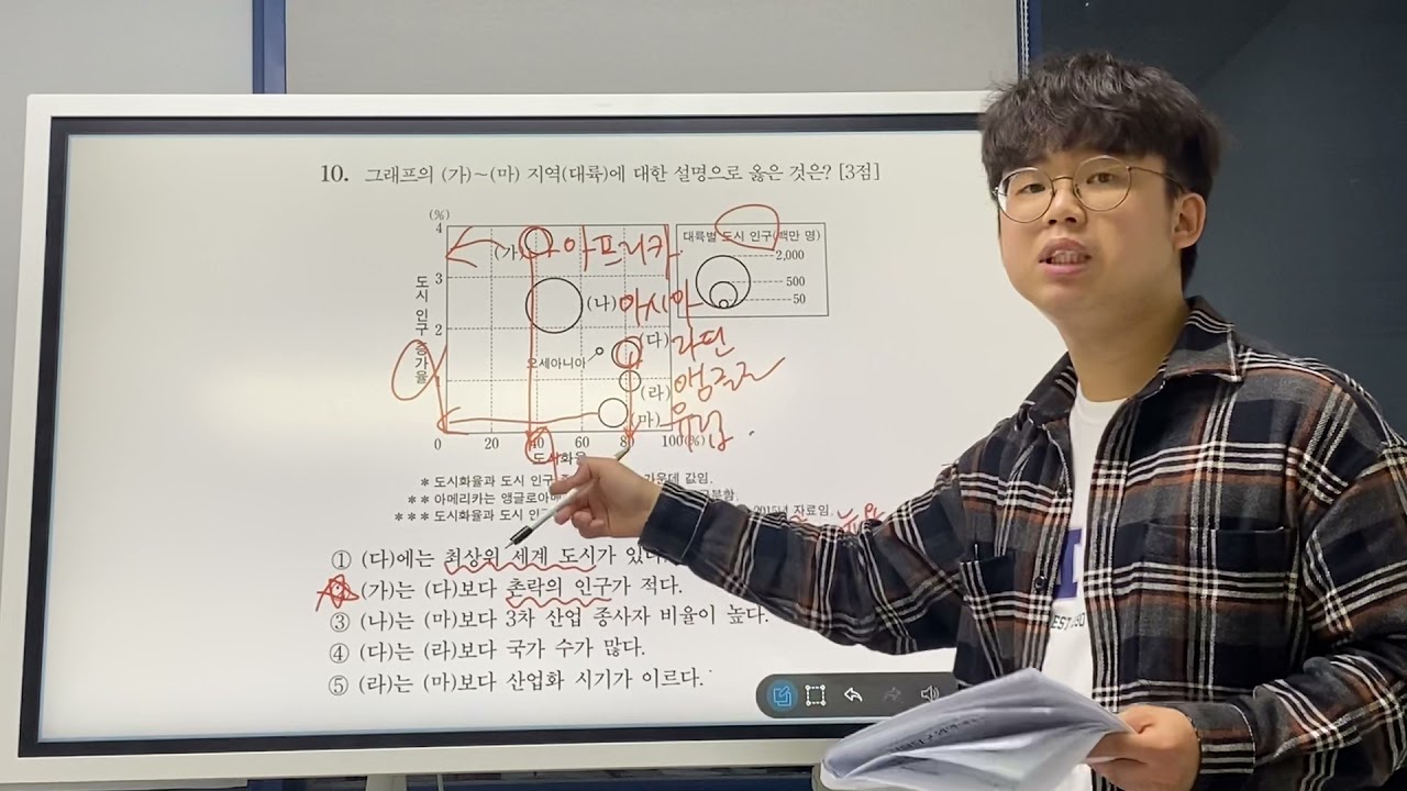 2022학년도 대수능 6월 모의평가 세계지리 주요 문항 심층 해설강의