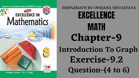 Excellence Math || Class-8 ||Chapter-9 || Introduction to Graphs ||Exercise-9.2 || Question-(4 to 6)