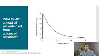 Detailing a Patient’s Groundbreaking Journey Through Immunotherapy Clinical Trials