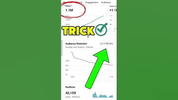 🔥Average Percentage Viewed क्या होता है🤔 | Avrege view duration kya hota hai #shorts #tech