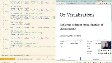066 - Data Science Visualisation with Oz - Part2 - Practicalli Clojure