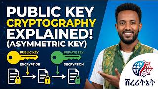 Cybersecurity Fundamentals in Amharic Part 4