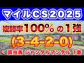 【マイルCS2025】多数の人気馬が危険なデータに該当し波乱決着の可能性も！