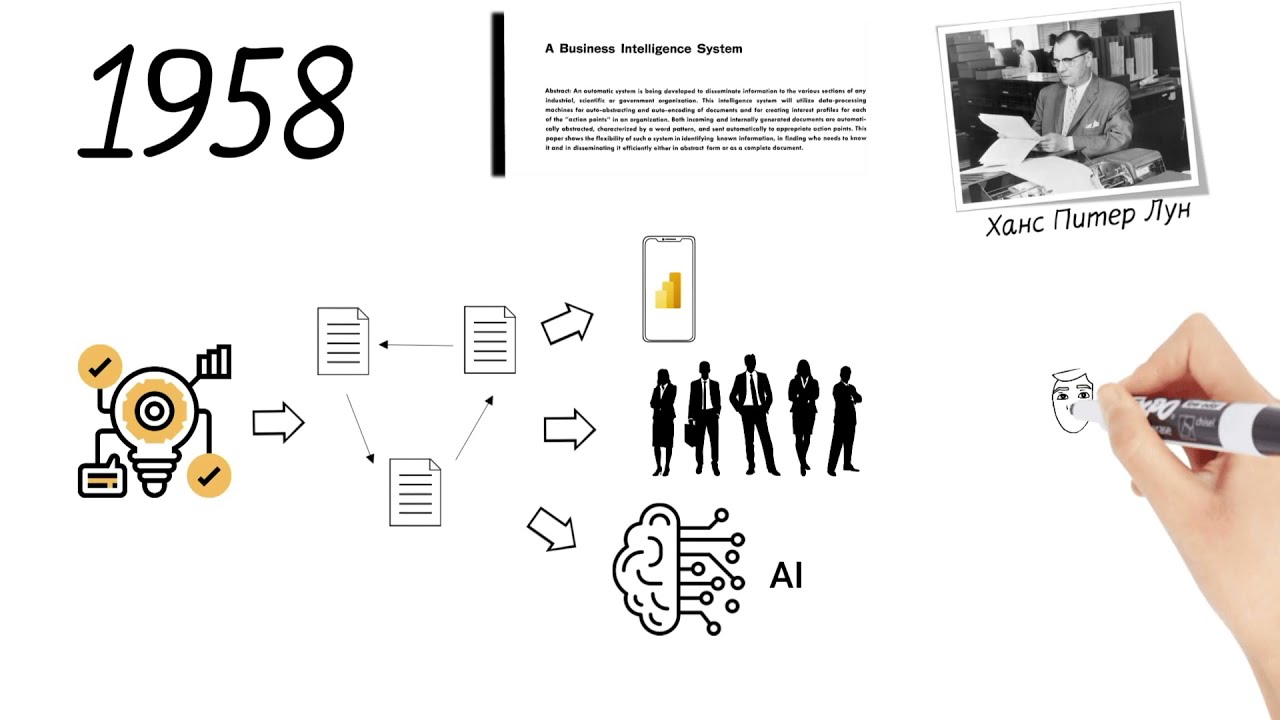История Business Intelligence