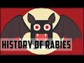 History of rabies  animated timeline