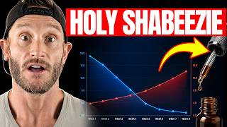 This Plant Increased Testosterone 37% and Dropped Cortisol 16%