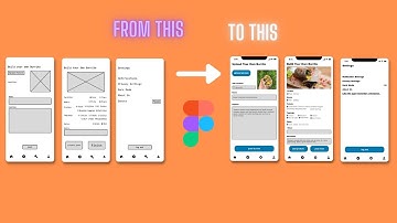 UX Design Challenge #3 Pt.4 - Converting Wireframes into Hi Fi Mockups on Figma  Pt.2 | Daily UX