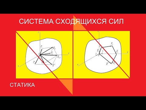 Система сходящихся сил