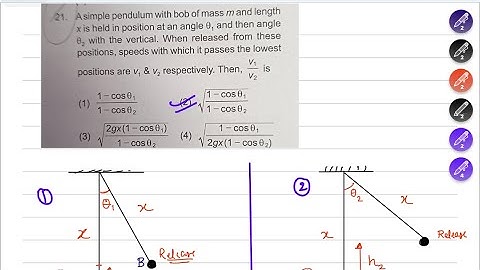 A simple pendulum with bob of mass m and length x is held in position at an @ThePhysicsguru8793