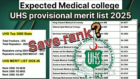 Provisional merit list | excepted medical college | UHS Public Ranks | #uhs #public  