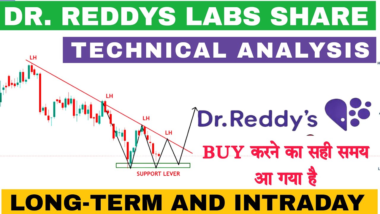 dr reddy share latest news !! dr reddy share !! dr reddy latest news ...