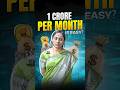Business Cheste Easy ga monthly 1 crore earn cheyagalara? Job Vs Business | Rama Madam