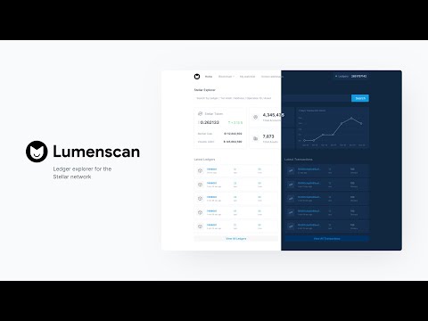 Lumenscan — Stellar Ledger Explorer