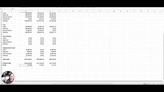 From Budgets to Bottom Line: How Knowify Helps You Master Job Profitability in Real Time!