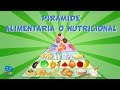 Alimentación sana. La Pirámide Alimentaria | Videos Educativos para niños.