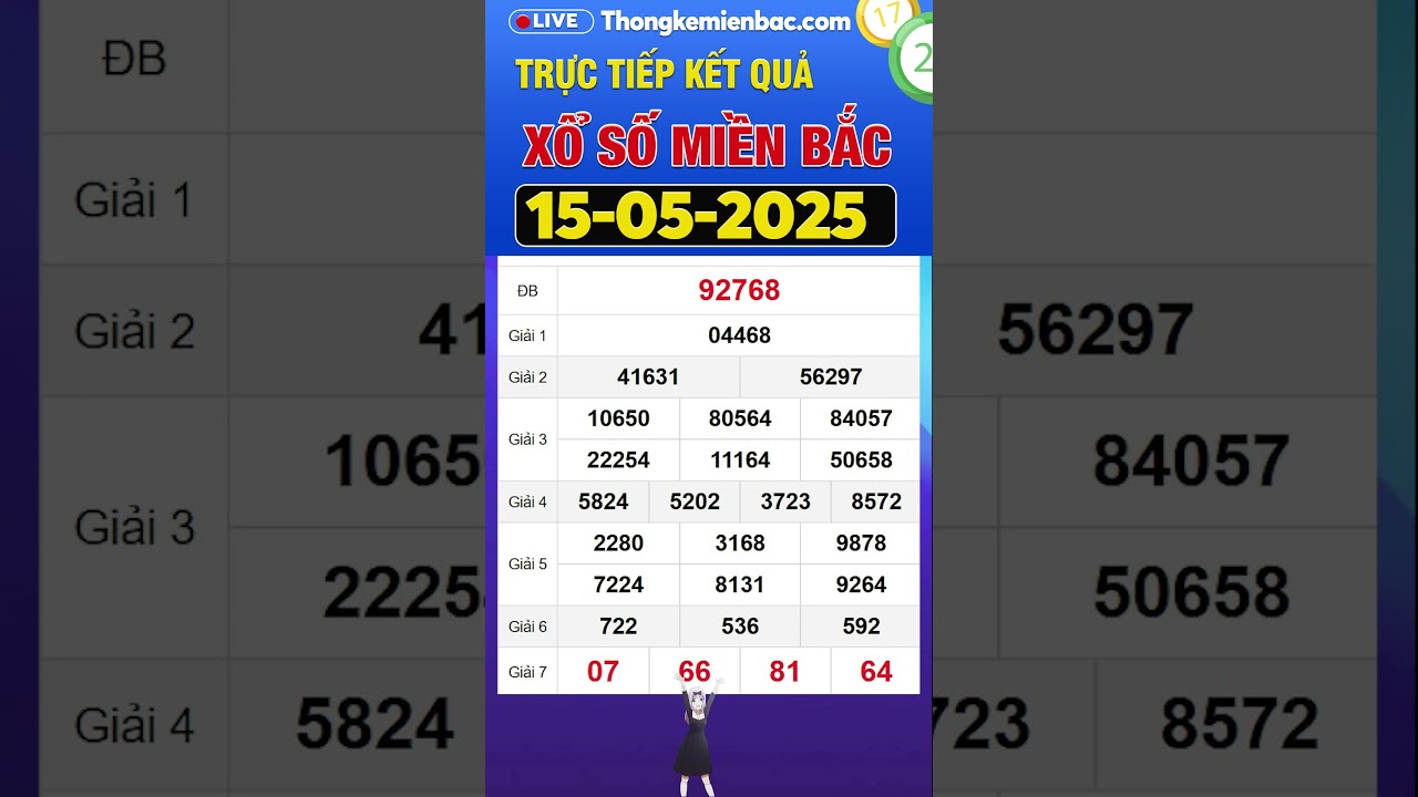 pink casino KQXSMB - XSHN - Kết quả xổ số miền Bắc hôm nay thứ 5 ngày 15 tháng 5 - SXMB - XSMB 15/5