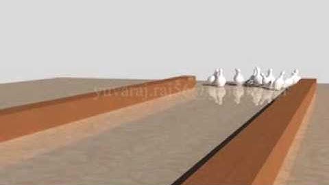 Maya Dynamics||Maya_Rigidbodies|| constraint methods|| show reel