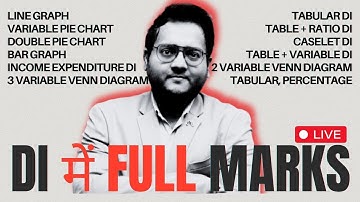 DI में Full Marks | All Types of DI RRB PO CLERK 2024 | Expected Data Interpretation || Harshal Sir
