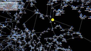EVEMap in Unity3D (last update)