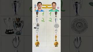 Manuel Neuer vs Thibaut Courtois battle#realmadrid #bayernmunich #neuer #courtois