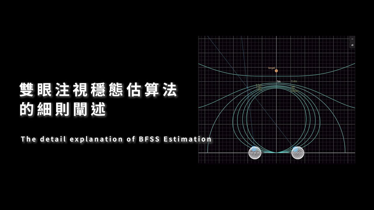 A13ex.The detail explanation of BFSS Estimation - YouTube