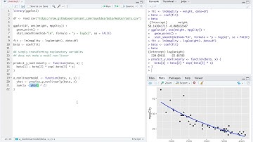 A Quick Introduction to Nonlinear Regression