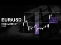 Pre-market: EUR/USD by nice. | Пре-маркет, прайс экшн, новостной фон