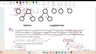 Full and Complete Binary Tree