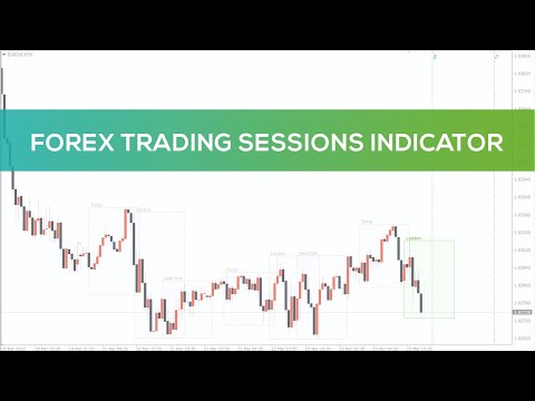 Video: Trading system 