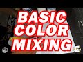 COLOR MIXING | SCREENLIFE