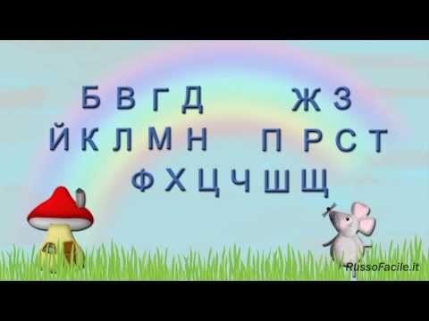 Video: Da dove viene l'alfabeto cirillico?