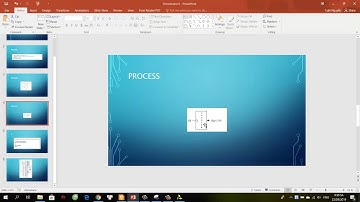 Thiết kế vi mạch số - #2 Process trong VHDL