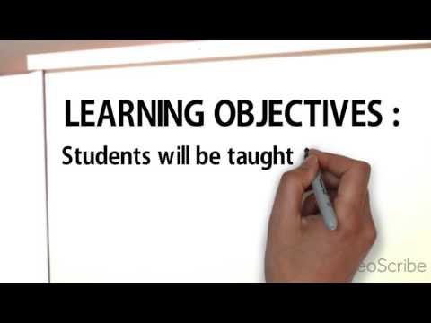 Learning Objective And Learning Outcome
