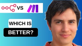 n8n vs Make (2026) | Which Workflow Automation Tool Is Better?